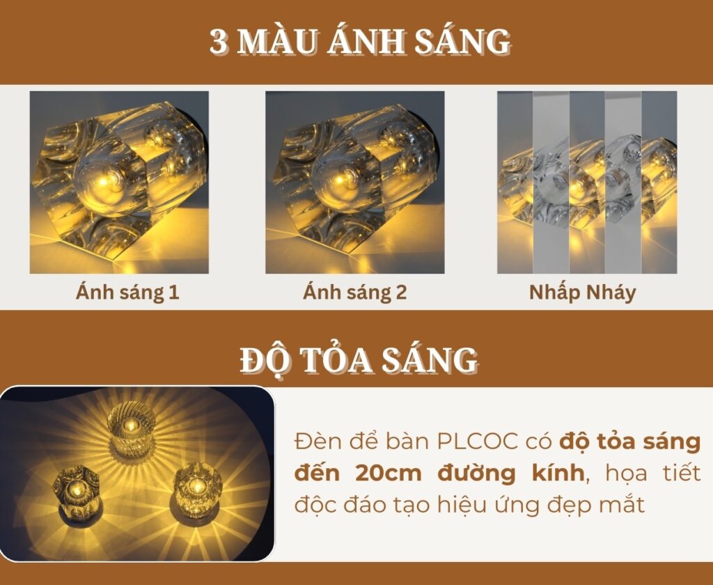 Đèn Bàn Trang Trí Quán Bar HUTA Light For Life Mã PLCOC