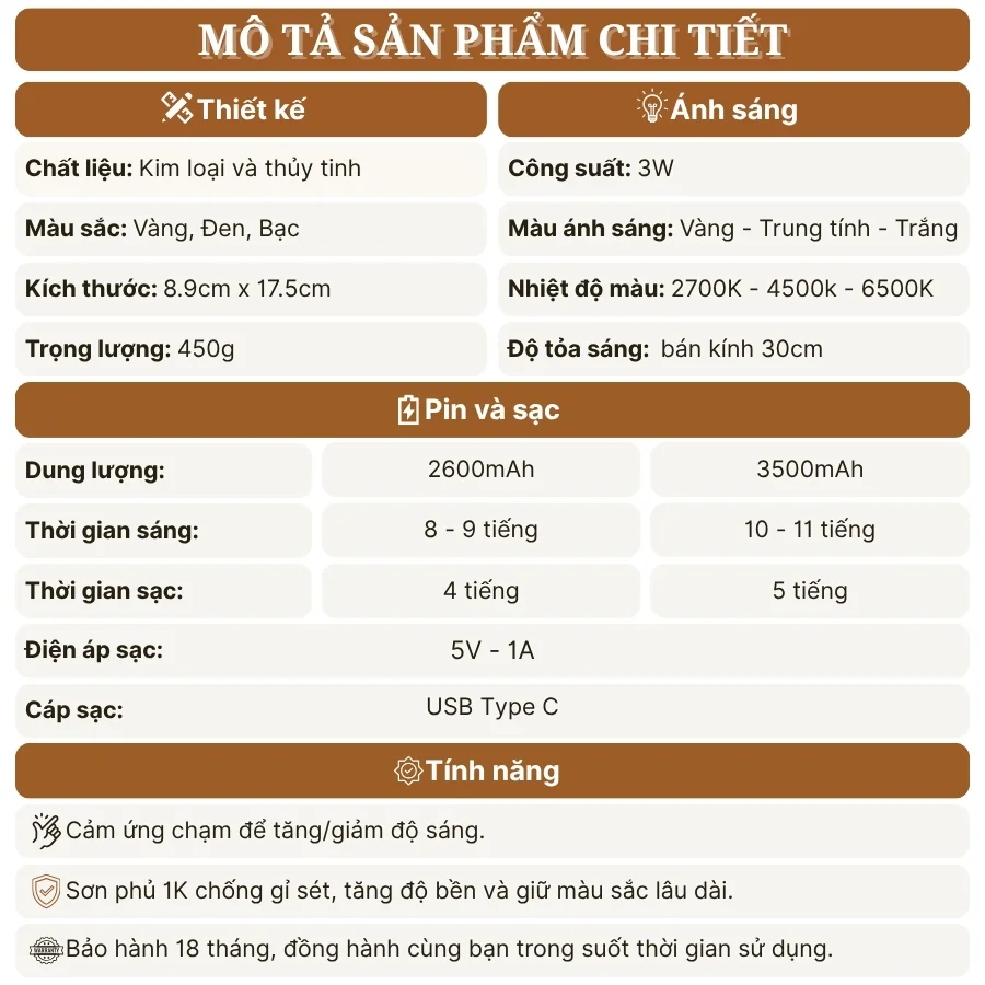 Đèn Bàn Quán Bar, Nhà Hàng HUTA Light For Life Mã RESNEN
