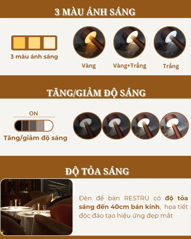 Đèn Bàn Quán Bar Trang Trí HUTA Light For Life Mã RESTRU