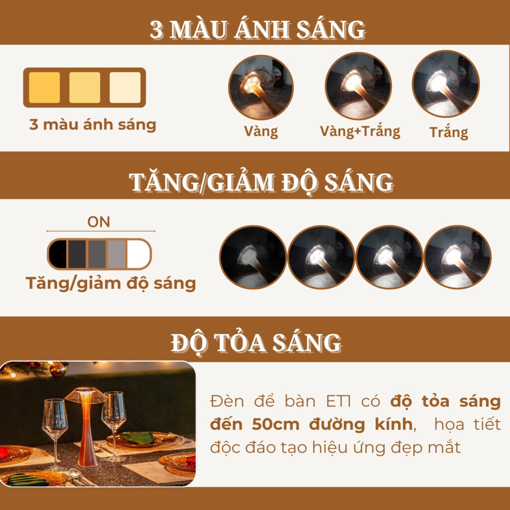 Đèn Bàn Trang Trí Nhà Hàng HUTA Light For Life Mã ET1