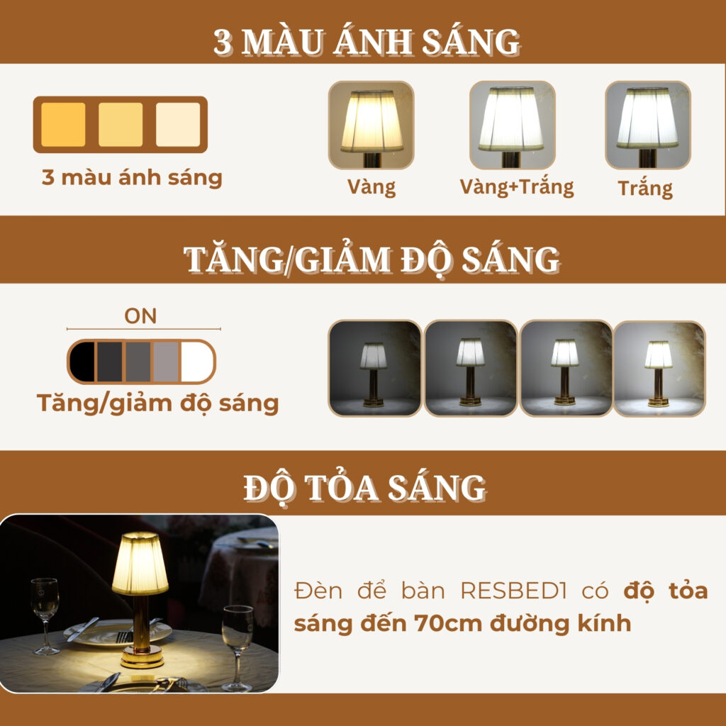 Đèn Bàn Trang Trí Quán Bar HUTA Light For Life Mã RESBED1
