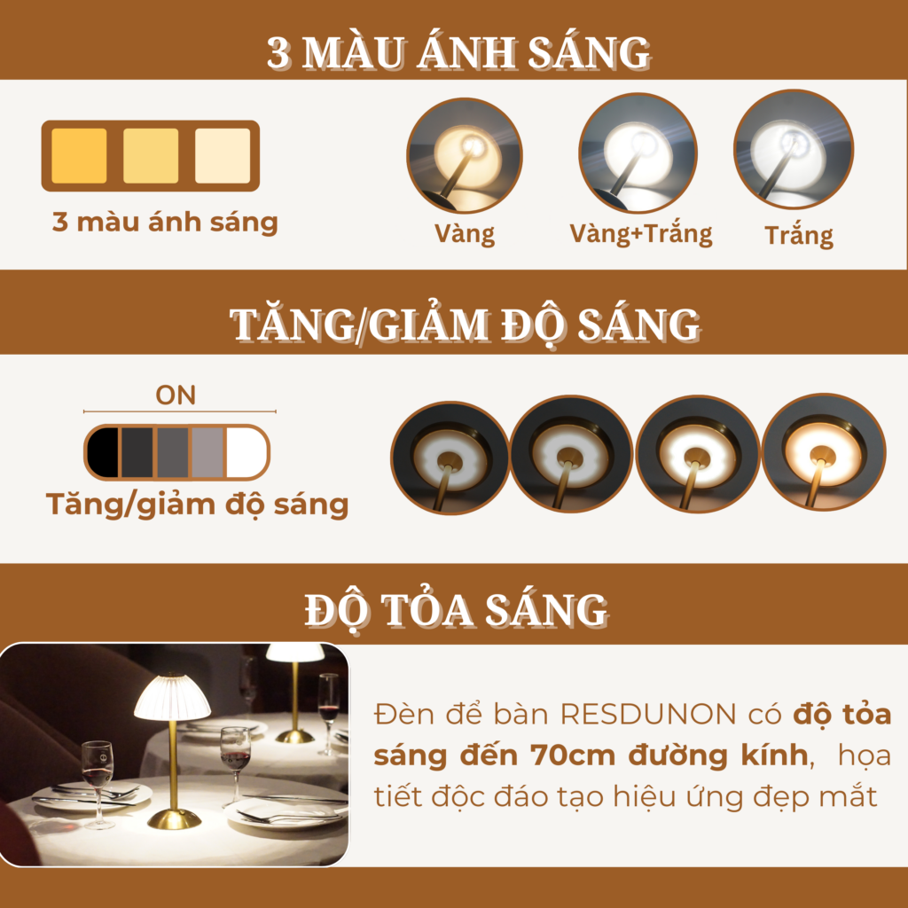 Đèn Bàn Trang Trí Nhà Hàng HUTA Light For Life Mã RESDUNON