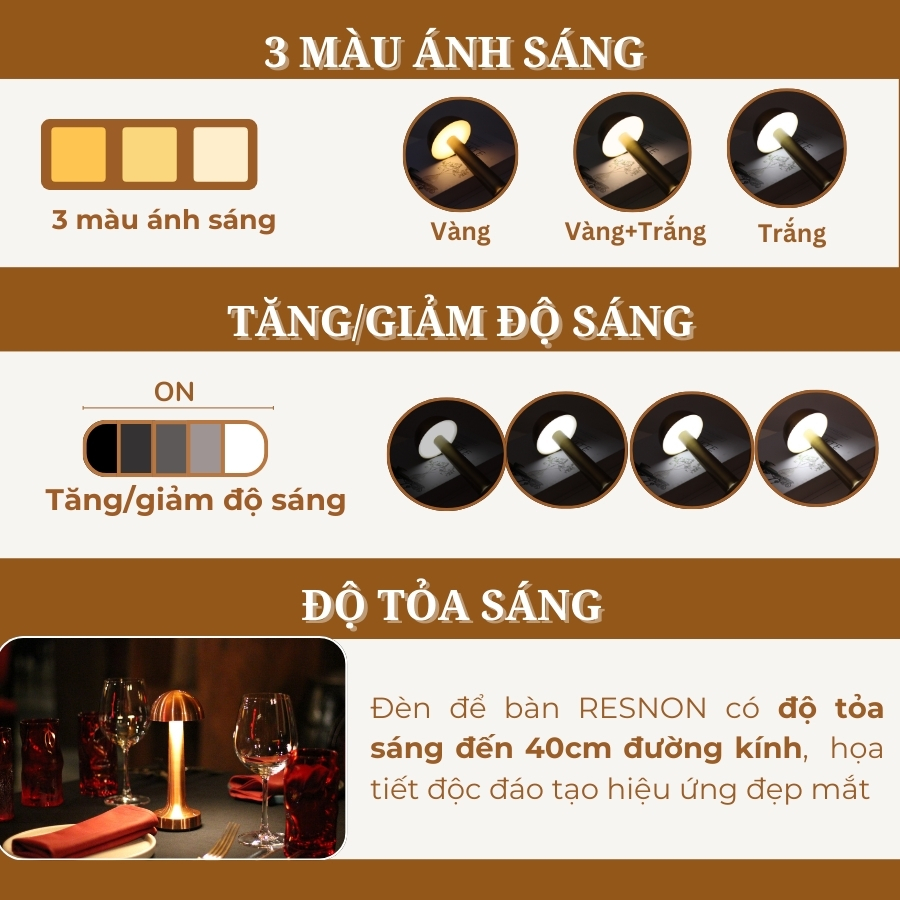 Đèn Bàn Trang Trí Nhà Hàng HUTA Light For Life Mã RESNON