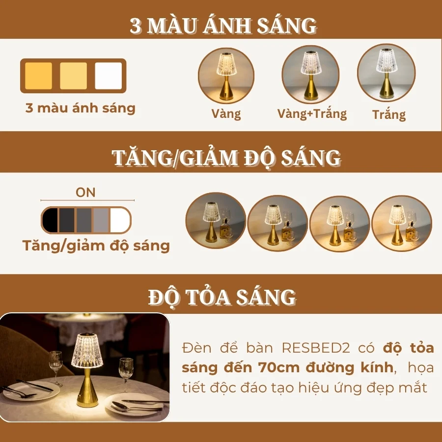 Đèn Bàn Trang Trí Nhà Hàng, Quán Bar HUTA Light For Life Mã RESBED2