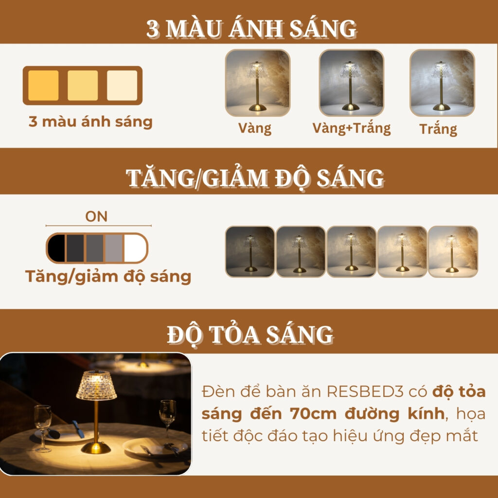 den ban trang tri quan bar huta light for life ma resbed3 19 2