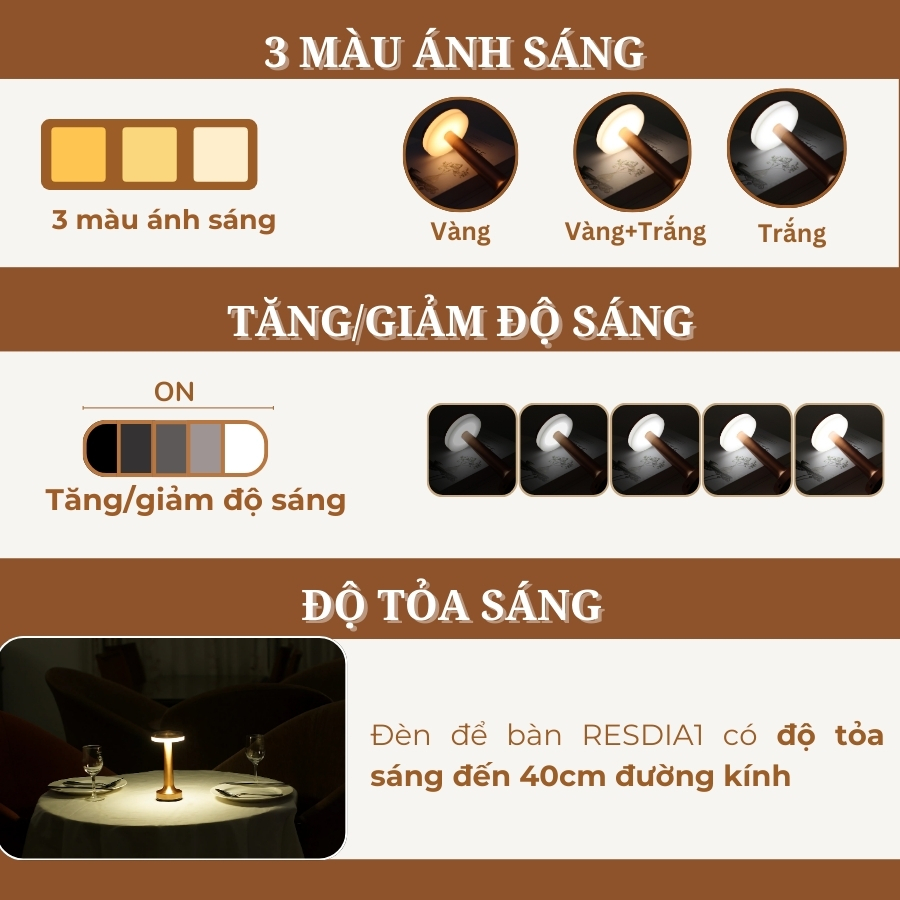 den ban trang tri quan bar huta light for life ma resdia1 19