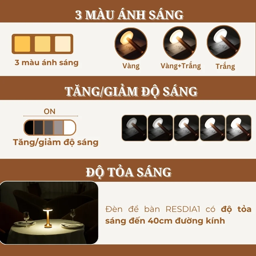 Đèn Bàn Trang Trí Quán Bar, Nhà Hàng HUTA Light For Life Mã RESDIA1