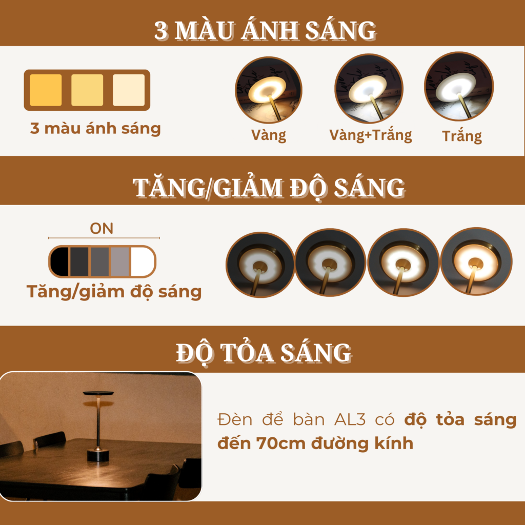 Đèn Bàn Trang Trí Nhà Hàng HUTA Light For Life Mã AL3