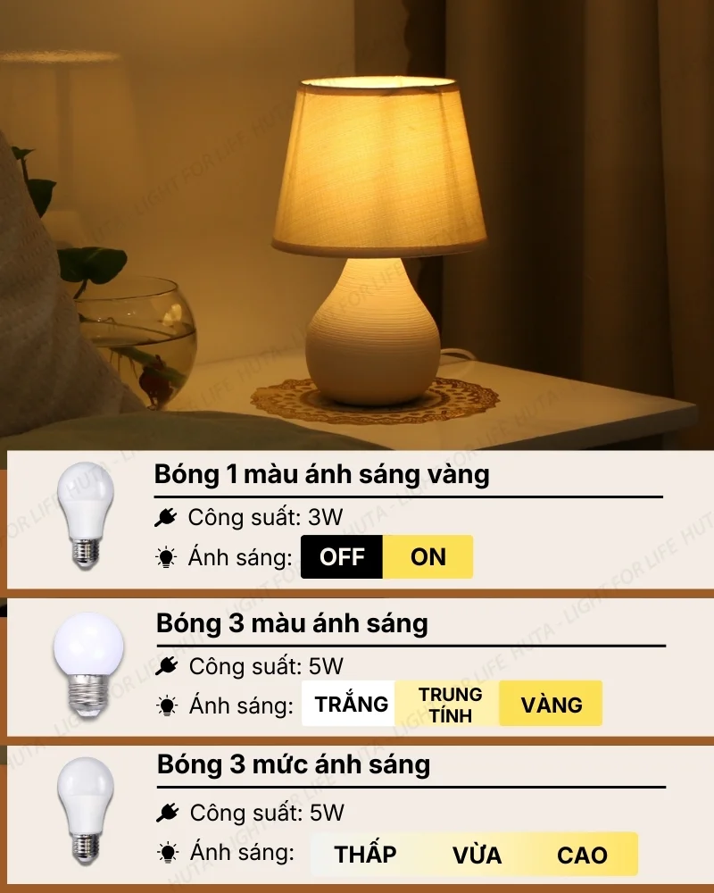 Thông số kỹ thuật chi tiết đèn ngủ để bàn decor khách sạn thân gốm sứ mã S1