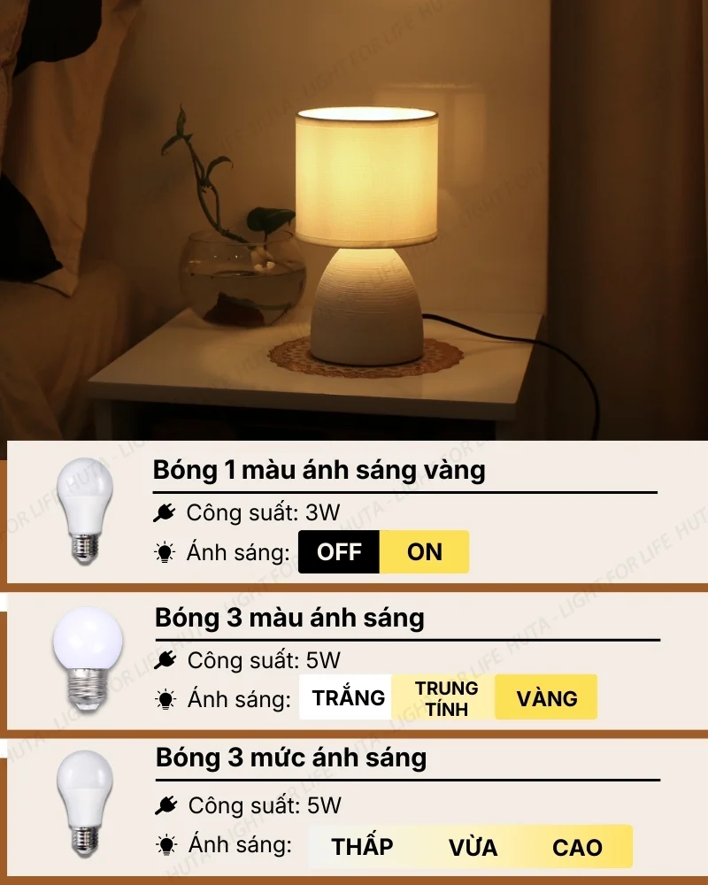 Thông số kỹ thuật chi tiết đèn ngủ để bàn decor khách sạn thân gốm sứ mã S2