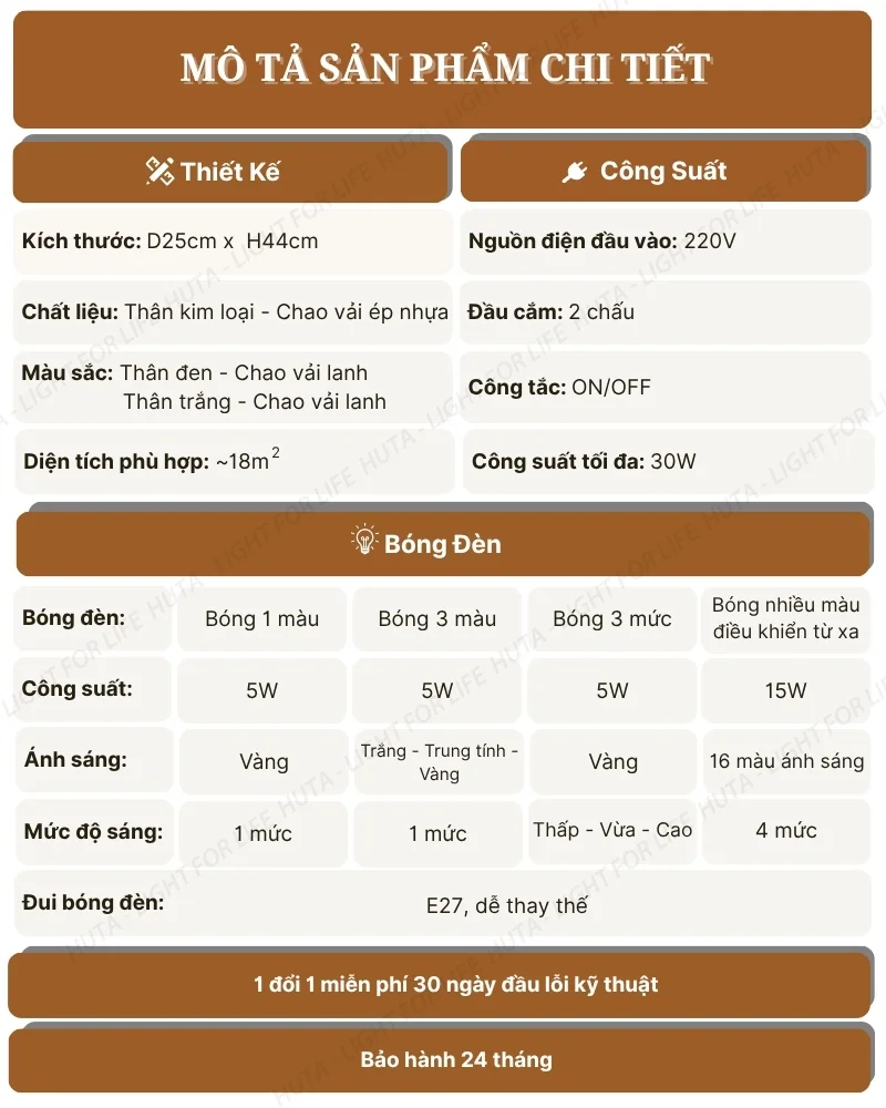 Thông số kỹ thuật chi tiết đèn ngủ để bàn thân kim loại mã T2