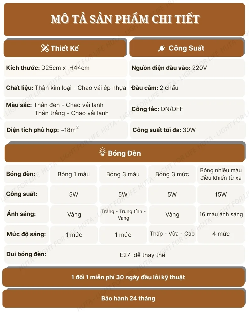 Thông số kỹ thuật chi tiết đèn ngủ để bàn thân kim loại mã T3