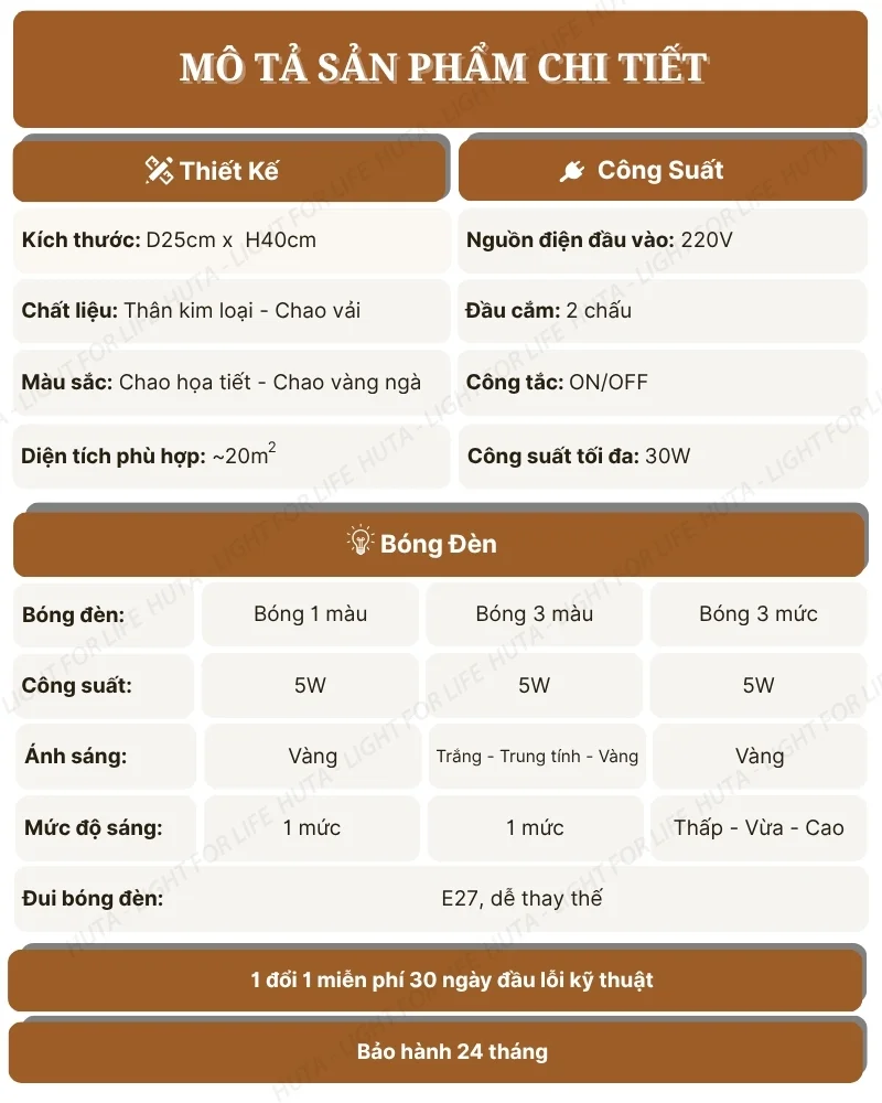 Thông số kỹ thuật chi tiết đèn ngủ để bàn thân kim loại mã CD1