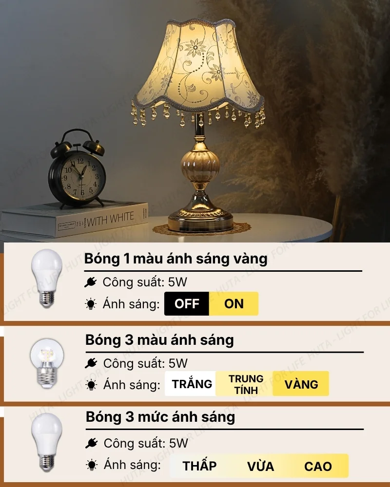 Thông số kỹ thuật chi tiết đèn ngủ để bàn thân kim loại mã CD1