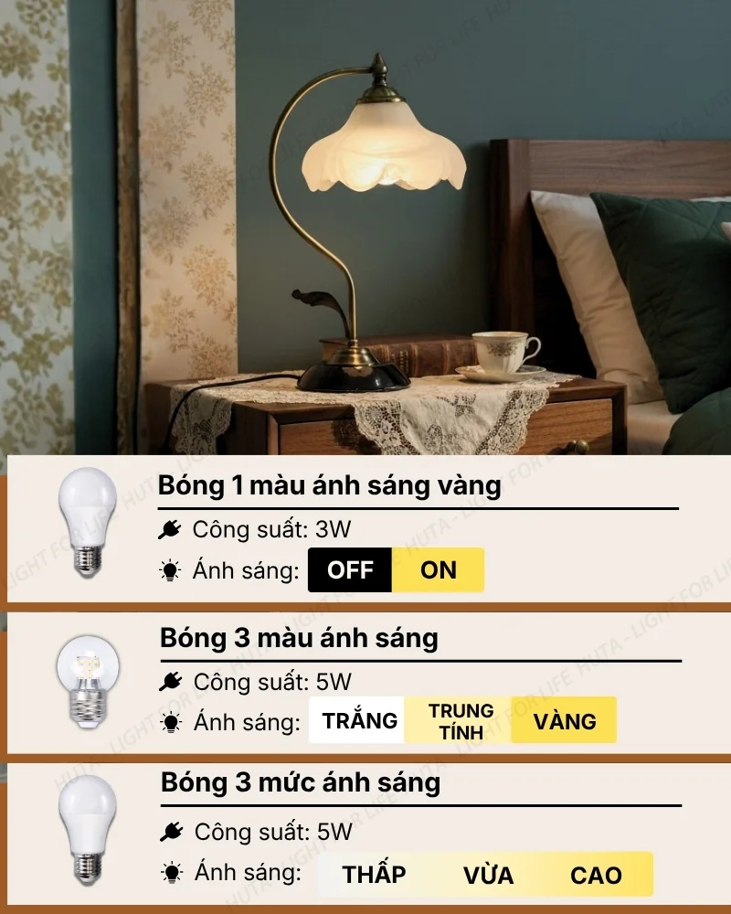 Thông số kỹ thuật chi tiết đèn ngủ để bàn thân kim loại mã CD2