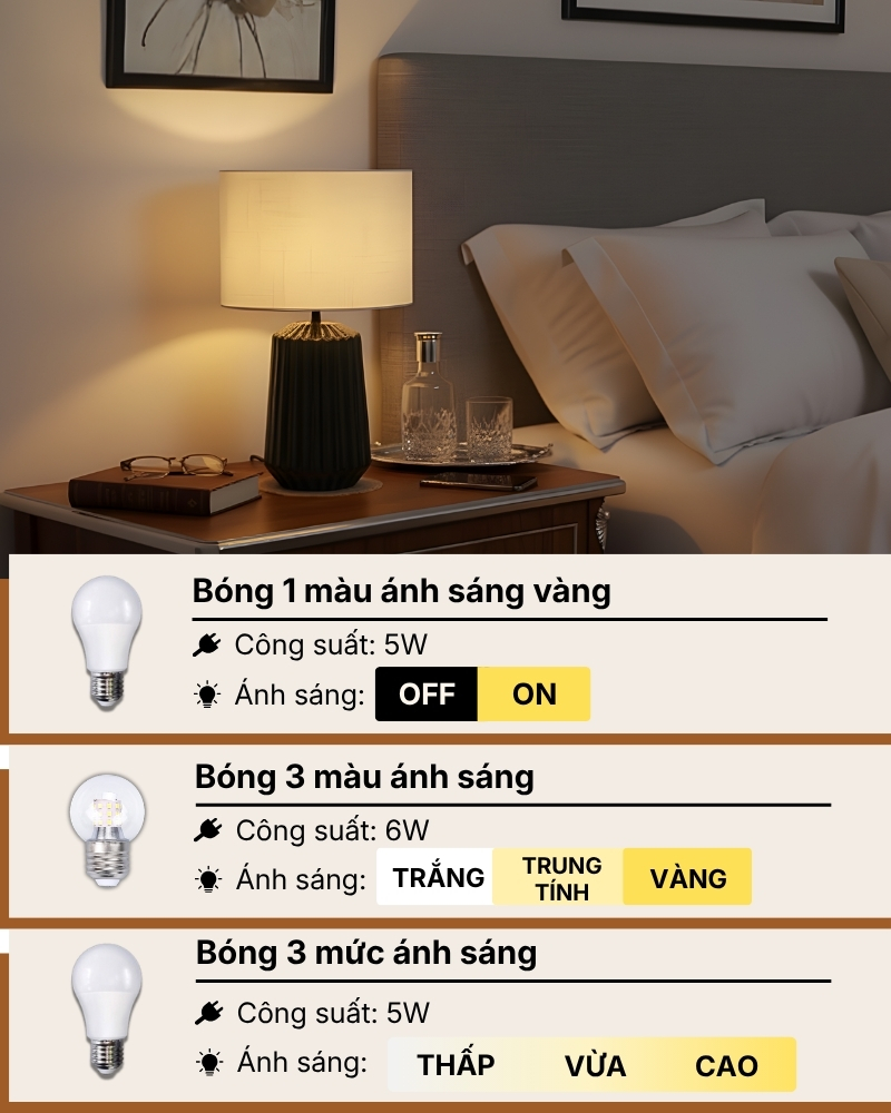 Thông số kỹ thuật chi tiết đèn ngủ để bàn khách sạn sang trọng thân gốm sứ mã S17