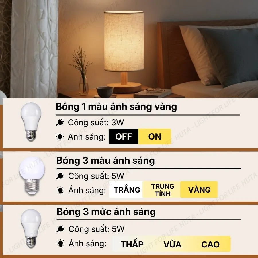 Thông số kỹ thuật chi tiết đèn bàn cho khách sạn thân gỗ mã G1