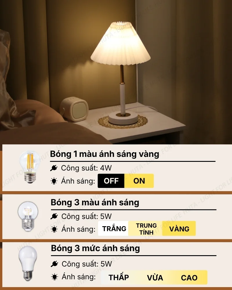 Thông số kỹ thuật chi tiết đèn ngủ để bàn thân kim loại mã T9