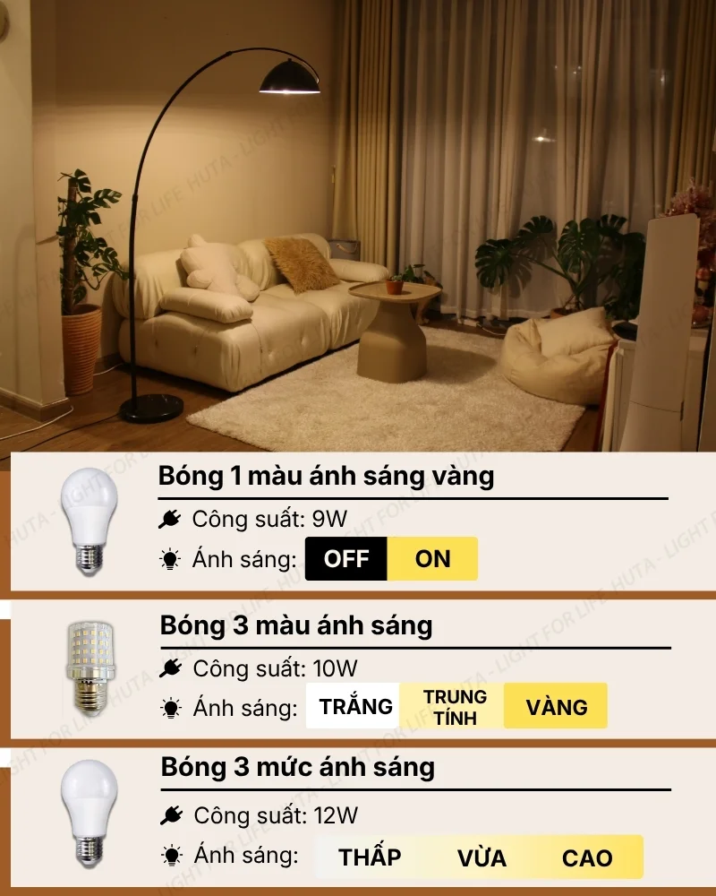 Thông số kỹ thuật chi tiết đèn cây đứng decor mã KC11