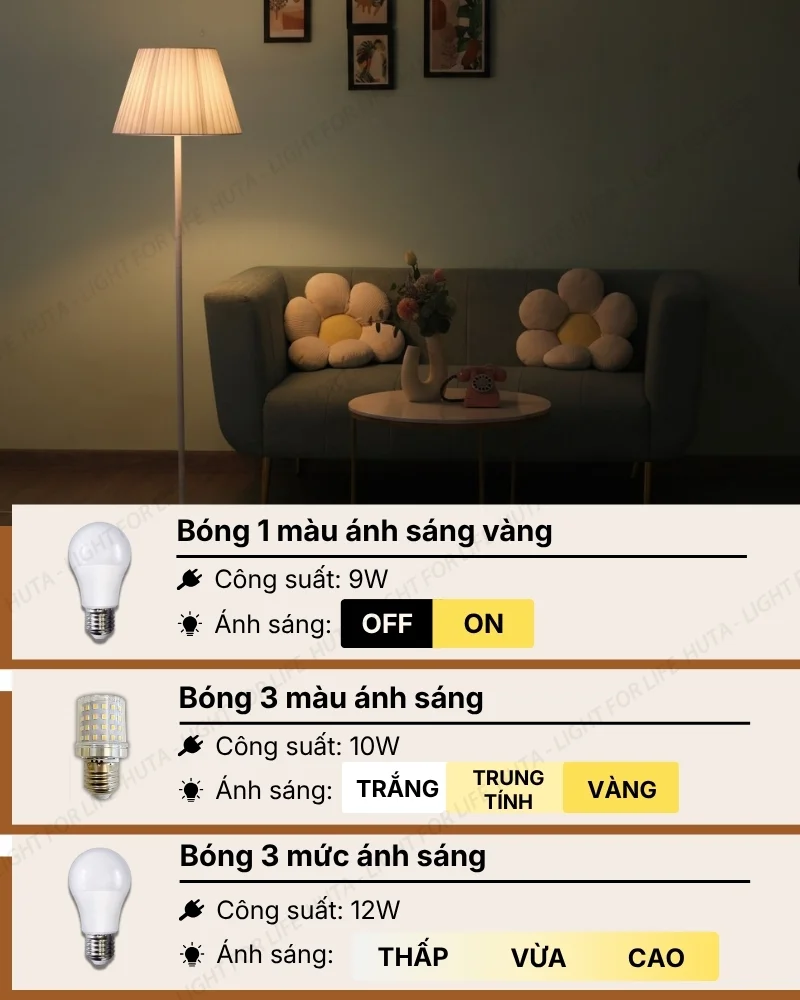 Thông số kỹ thuật chi tiết đèn cây đứng decor mã KT1