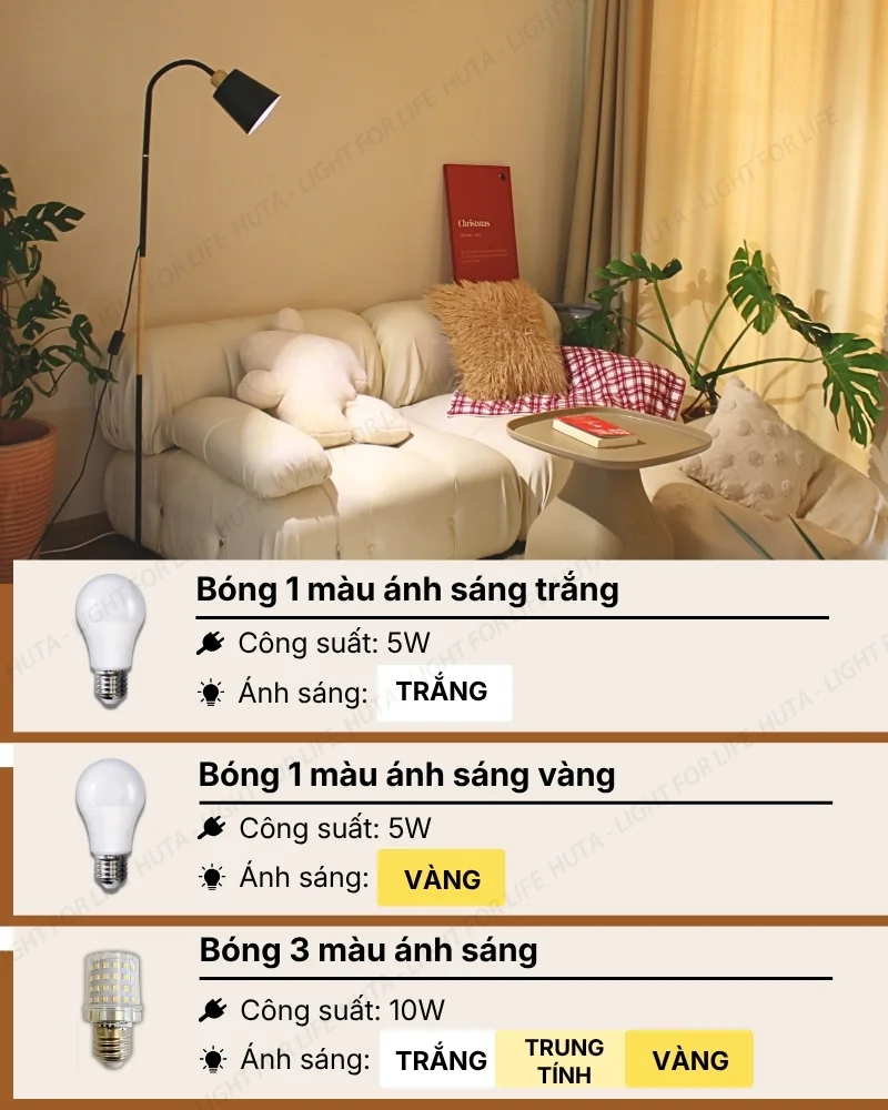 Thông số kỹ thuật chi tiết đèn cây đứng decor mã KT5