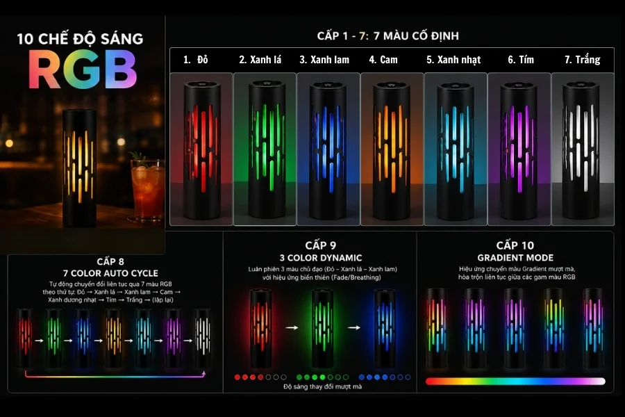 Đèn Led Để Bàn Quán Bar, Quầy Bar HUTA Light For Life Mã BARTRU