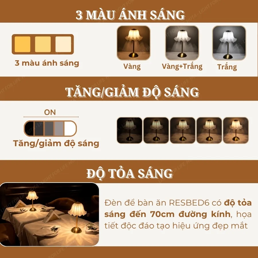 Đèn Bàn Trang Trí Nhà Hàng, Quán Bar HUTA Light For Life Mã RESBED6